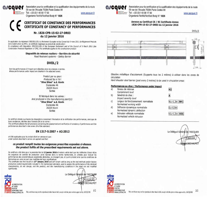 Certificates – Utva Silosi a.d. Kovin